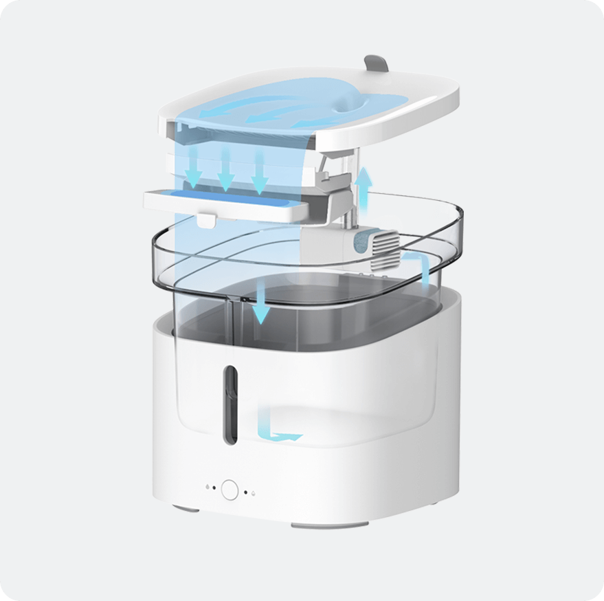 Xiaomi Smart Pet Fountain